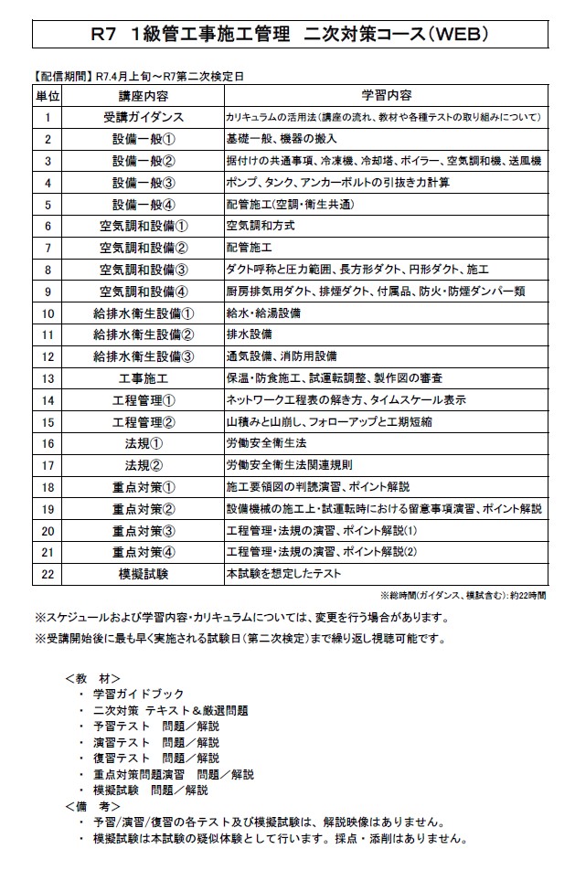 【一般生限定18】１級管工事施工管理 二次対策コース（WEB講座）