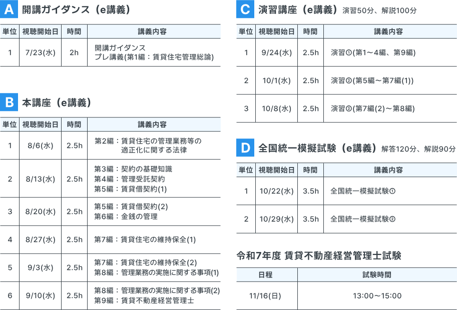 【一般生限定】R7 賃貸不動産経営管理士WEB講座 本講座コース