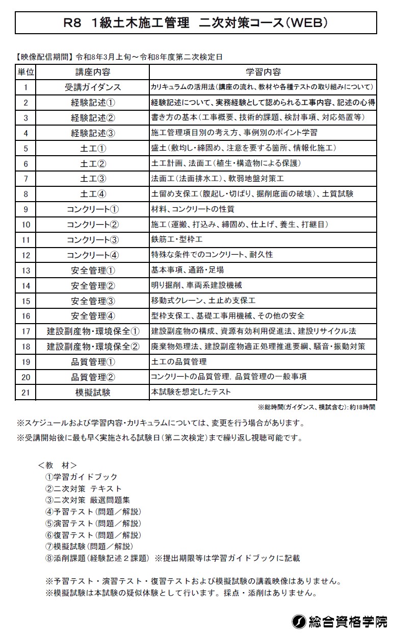 【一般生限定05】１級土木施工管理 二次対策コース（WEB講座）