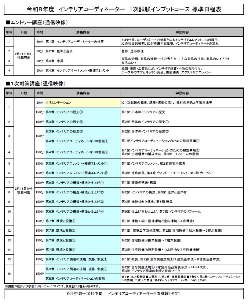【一般生限定】【WEB講座】R8 インテリアコーディネーター１次試験インプットコース