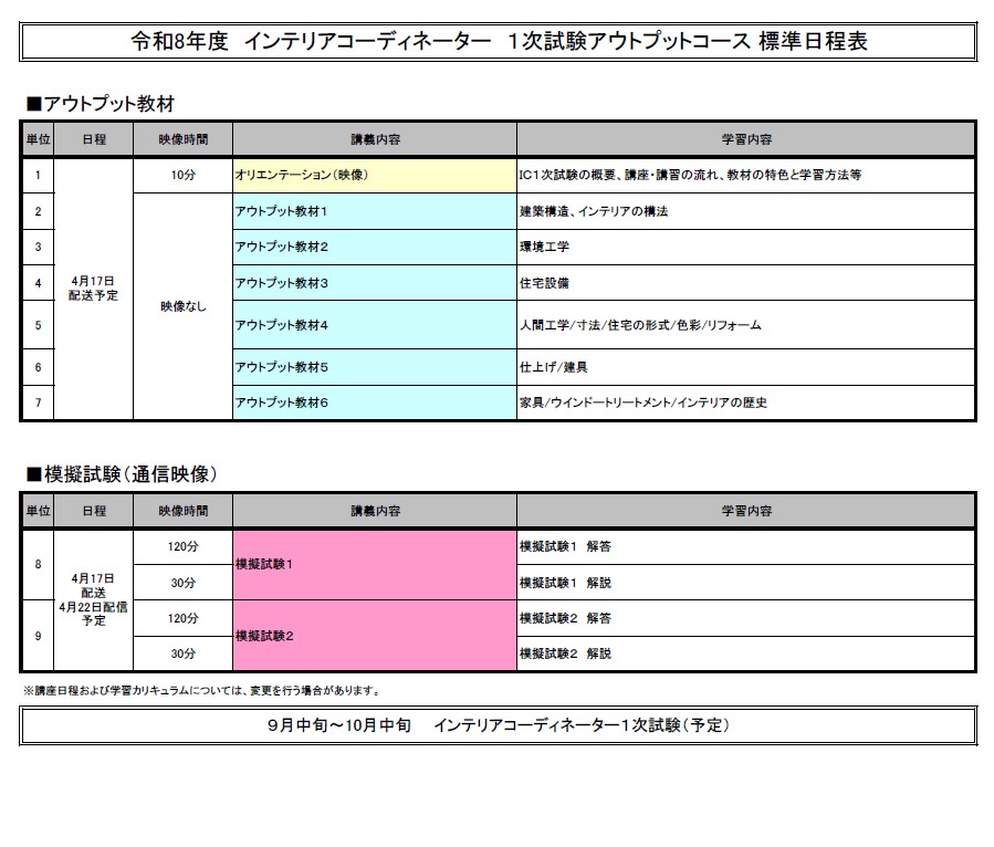 【一般生限定】【WEB講座】R8 インテリアコーディネーター１次試験アウトプットコース