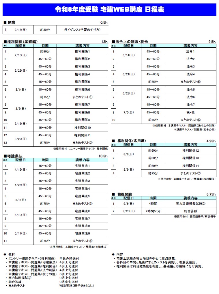 【一般生限定】令和８年度　宅建WEB講座