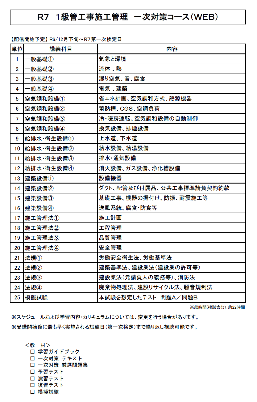 【一般生限定18】１級管工事施工管理 一次対策コース（WEB講座）