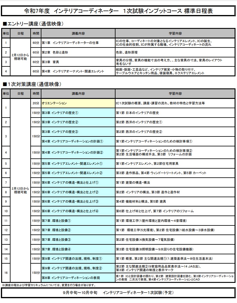 【一般生限定】【WEB講座】R7 インテリアコーディネーター１次試験インプットコース