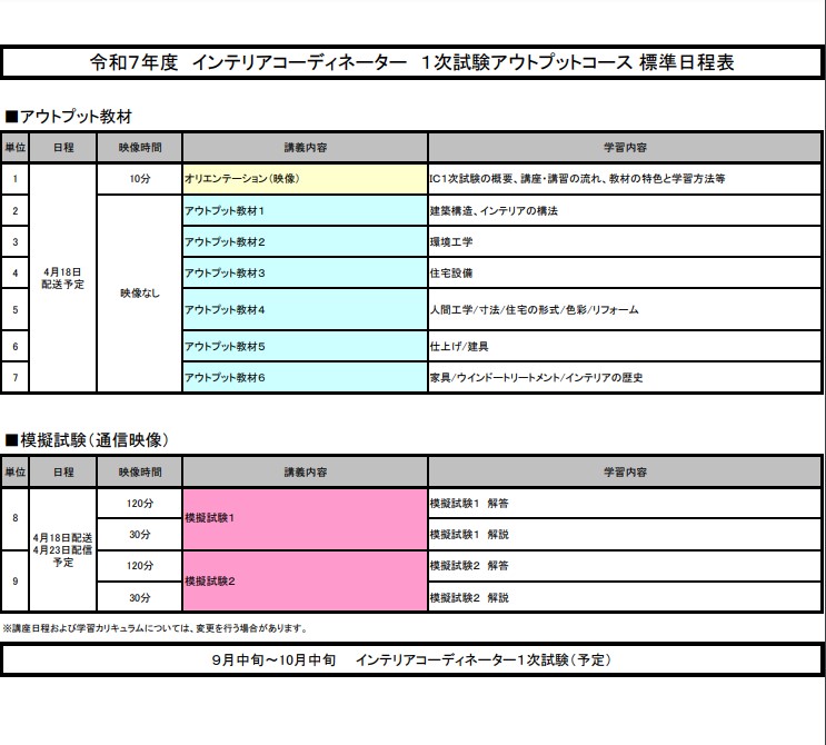 【一般生限定】【WEB講座】R7 インテリアコーディネーター１次試験アウトプットコース
