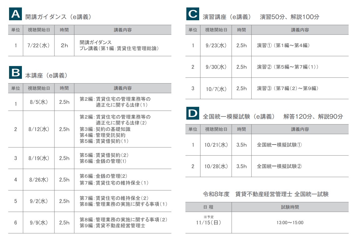 【一般生限定】R8 賃貸不動産経営管理士WEB講座 本講座コース
