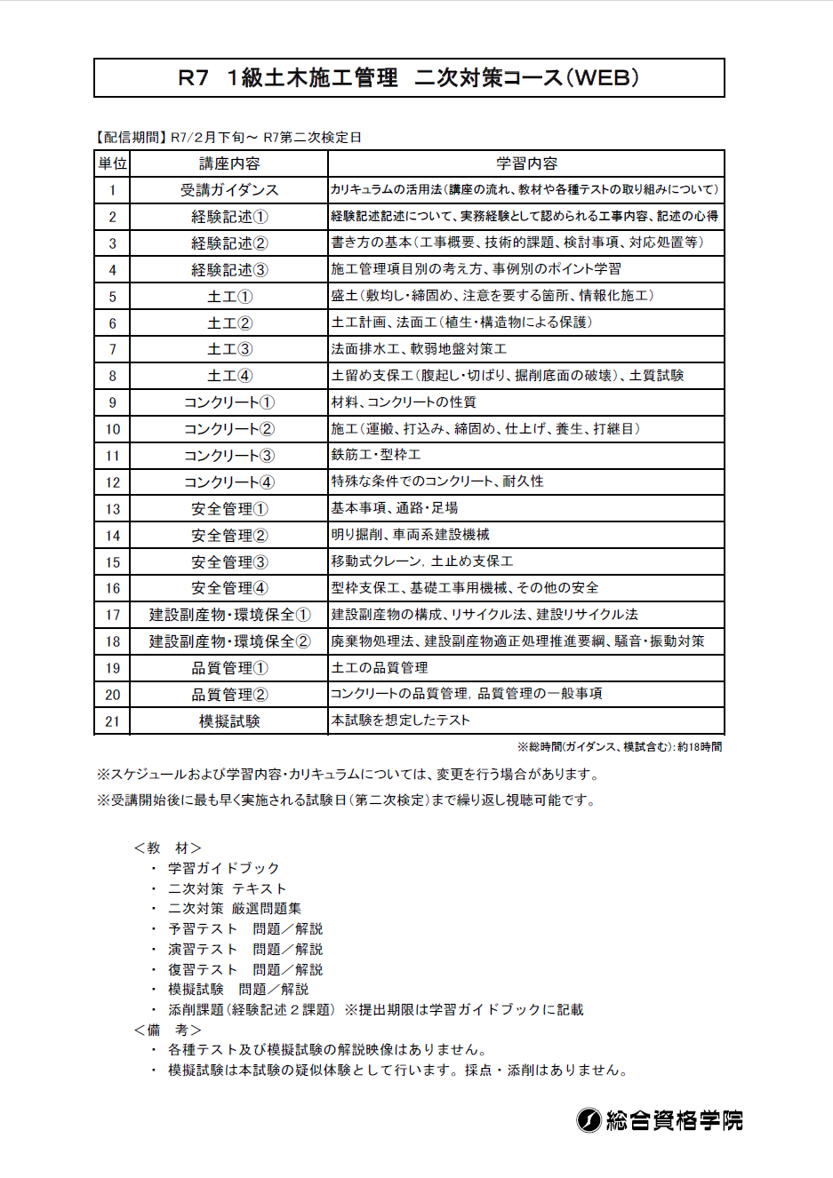 【一般生限定05】１級土木施工管理 二次対策コース（WEB講座）